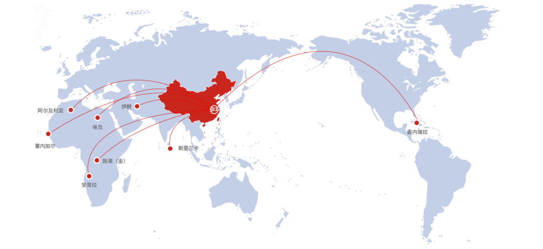 开拓海外市场，打造国际品牌：尊龙凯时援尼日利亚项目第三方考评检查验收工作圆满完成